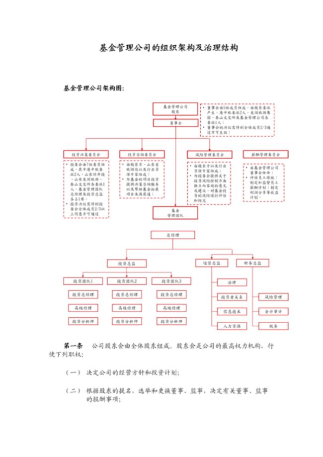 组织治理和组织管理的区别