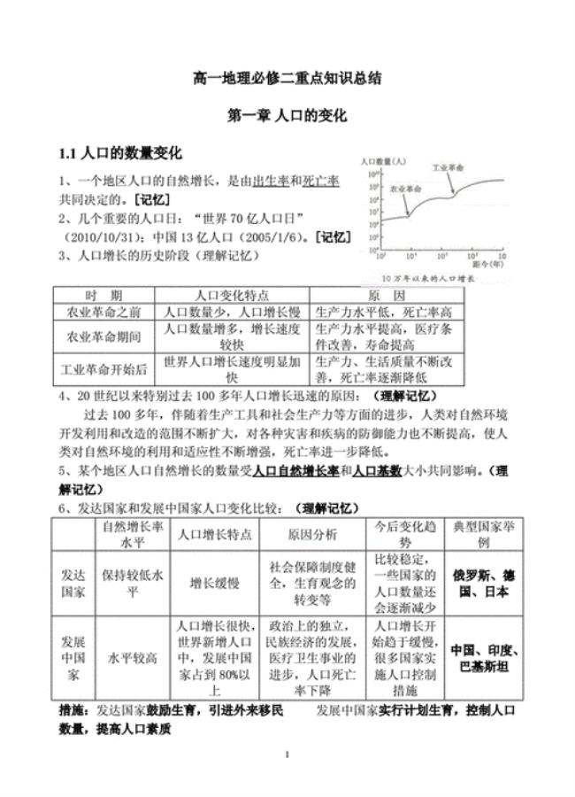 高一地理重点的几章