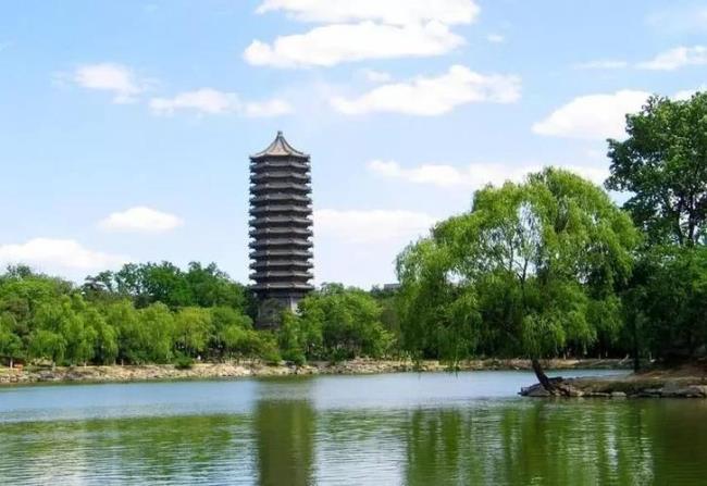 北京大学创建于哪年