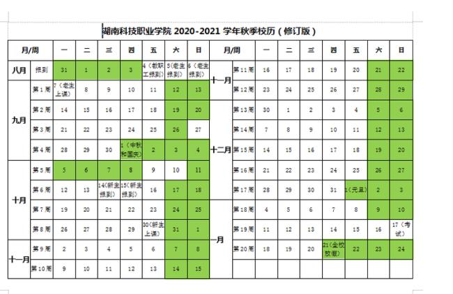 2022湖南工程学院什么时候放寒假