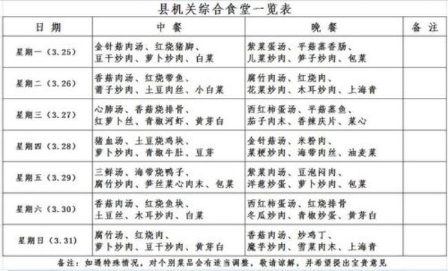 机关食堂30人标准食谱