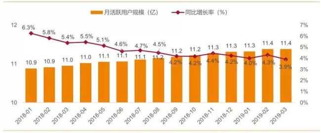 同比增长22.3% 上半年全球动力电池装车量超360吉瓦时