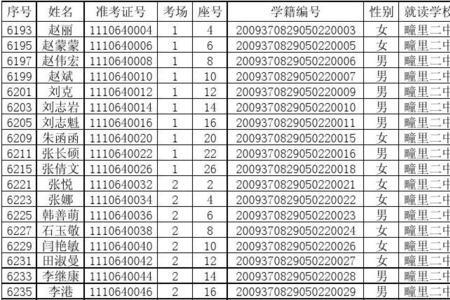 地理生物结业算高考成绩吗