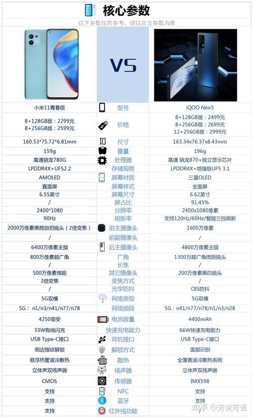 小米13 尺寸重量官方售价