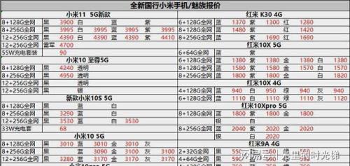 小米手机各种型号报价