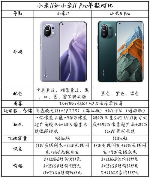 小米11硬件版本v1和v2有什么区别