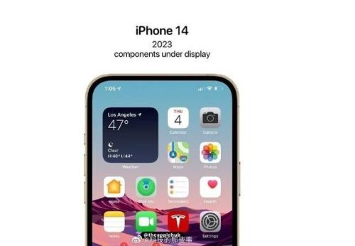 iphone14入门版功能特点