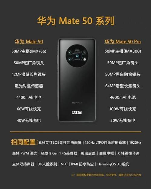 华为mate 50 pro功能全部技巧