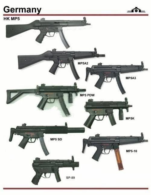 MP5是什么东西，有什么功能呢
