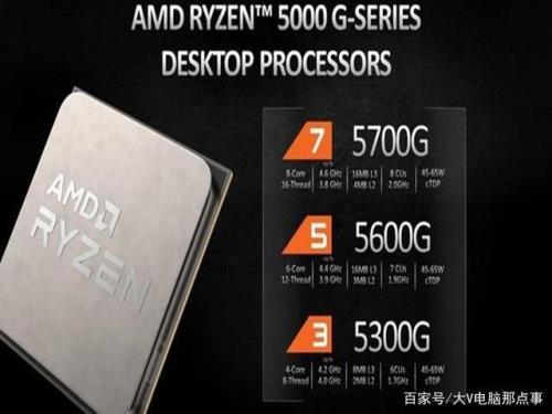 amd c-50处理器怎么样