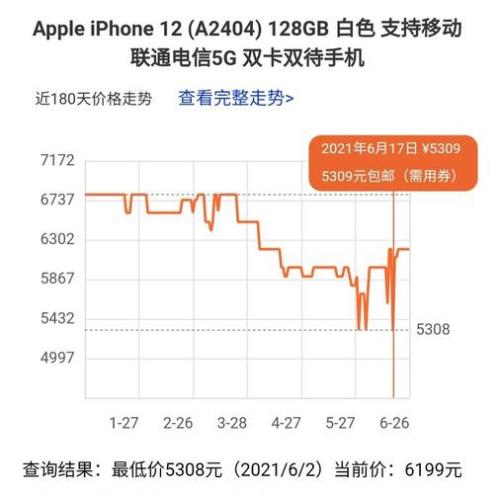 8月份苹果12  128G什么价位