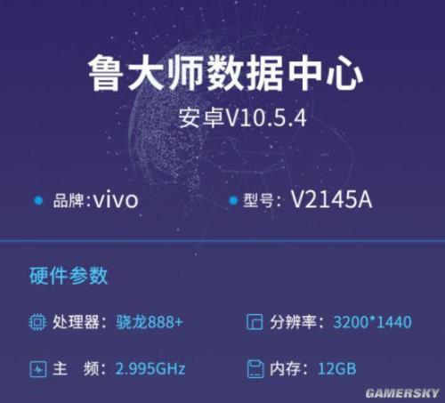 vivox70 pro plus高通骁龙888 plus发热功耗测试