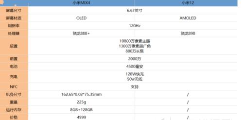 小米mde40参数配置