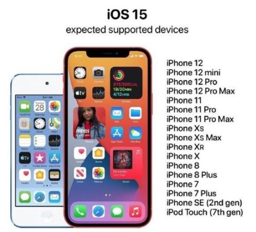 苹果12有必要升级ios 16