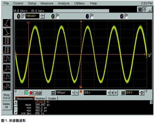 示波器波形还原原理