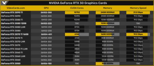 rtx40系列显卡发布时间