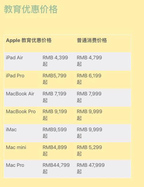 ipad2021教育优惠什么时候开始