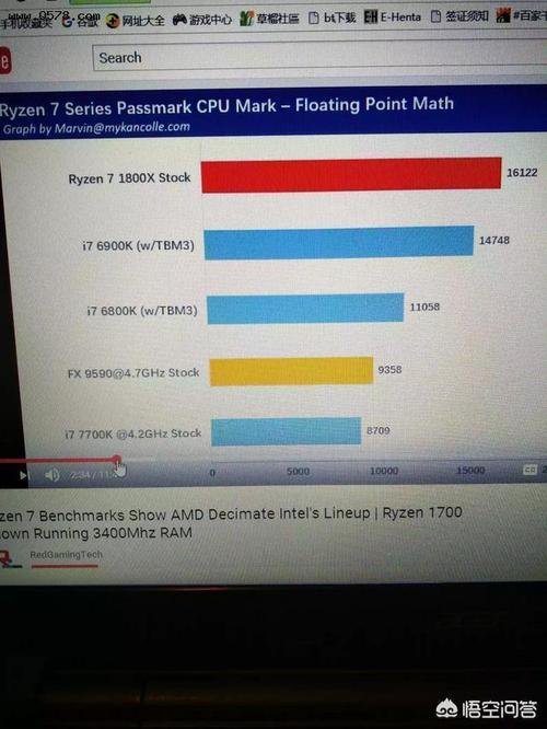 amd稳定性如何