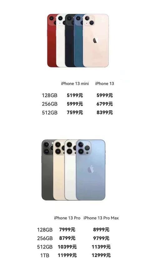 iphone13国庆节能买到吗