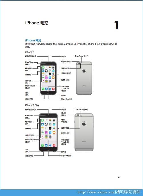 iphone13中文使用说明书