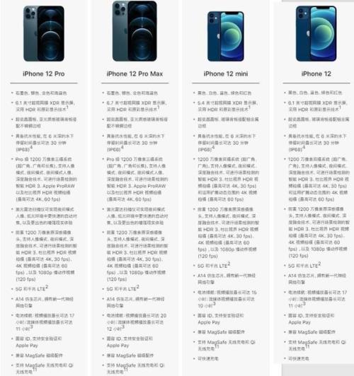 iphone12系列参数对比