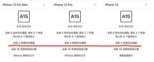 苹果13出厂系统是15.5正常吗