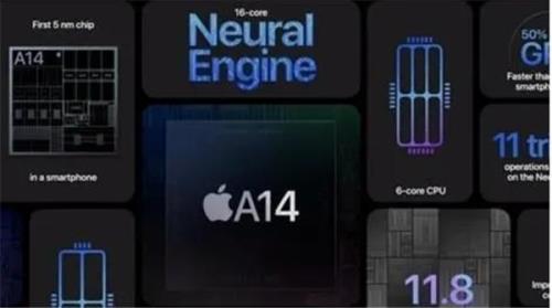 苹果12系列的处理器有什么区别