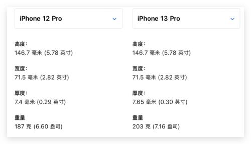 iphone13pro128g和256的区别