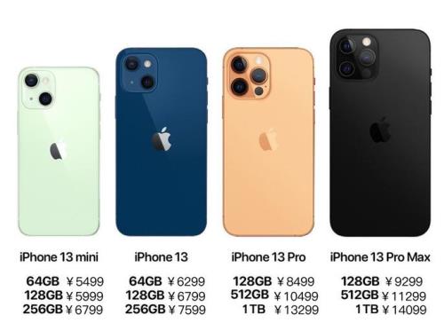 iphone13和iphone13lpro哪个值得买