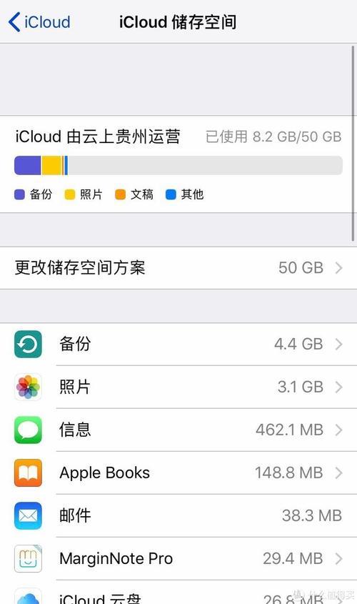 苹果13promax的icloud内存多少