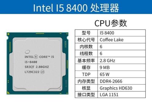 intel的CPU型号都代表什么意思