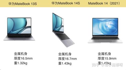 mate book14 2021和2020的区别