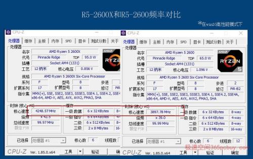 r52600x相当于什么水平