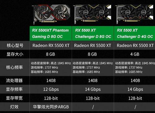 amd显卡型号讲解？