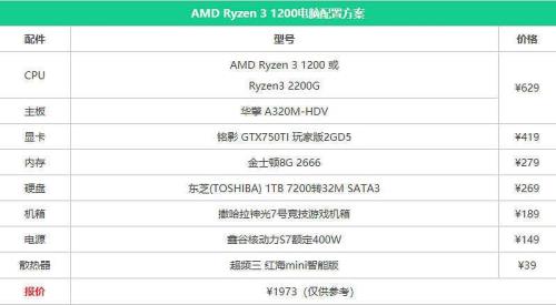 6000左右的amd电脑配置