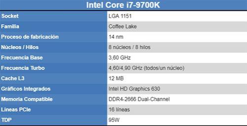 i9 7900x与i7 9700k的区别？