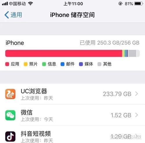 iPhone13内存多少