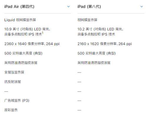 苹果官网怎么没有air4了