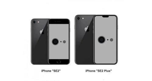 iPhone se2尺寸