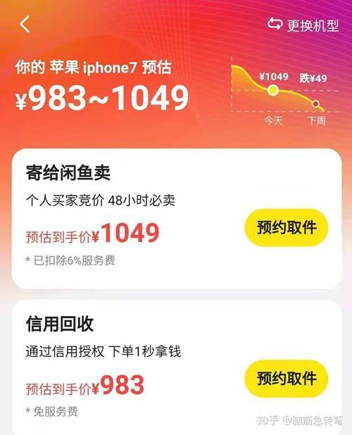 闲鱼app以旧换新怎么给旧手机估价