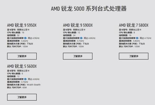 amd瑞龙处理器后缀数字含义