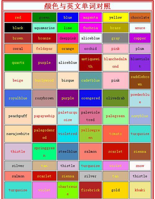 各种颜色的英语音用中文怎么读