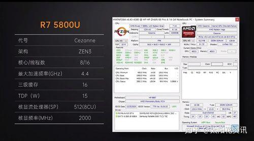 r55600u和r75800u哪个更值得买？