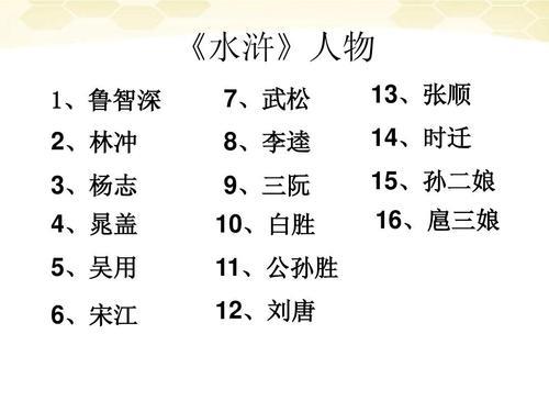 13版水浒传演员表