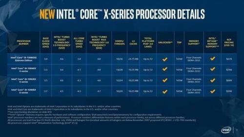 intel至强CPU和普通CPU有什么区别