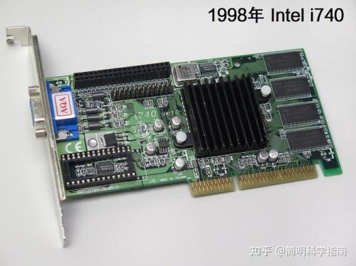 intel显卡控制有什么作用