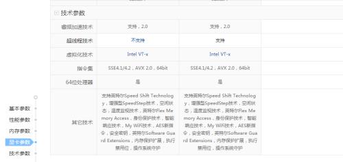 i7 7代相当于i5多少