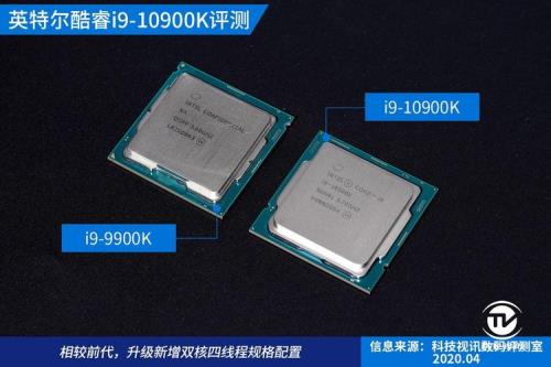 用Intel酷睿i99900K处理器，TitanRTX独立显卡配置一台电脑，总价是多少钱