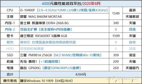 i59代处理器怎么样