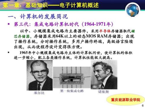 1971年美国产生体积小的计算机是